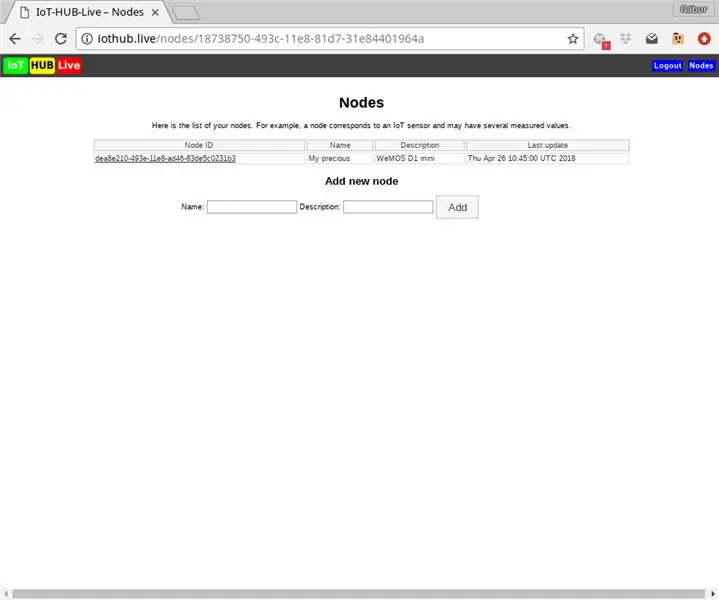 Llista dels vostres nodes