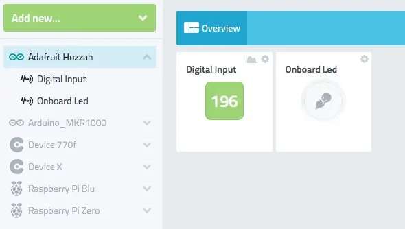 Lag ditt Cayenne Dashboard