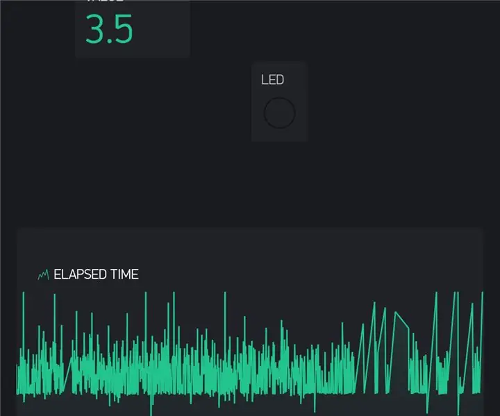 مقطع الفرن: 4 خطوات