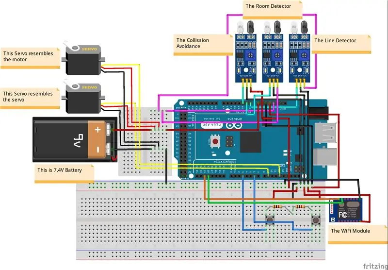 Elektros schema