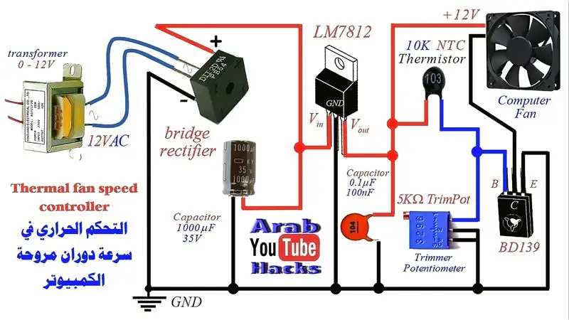 Regulator de viteză a ventilatorului termic