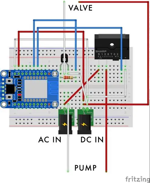 Povežite elektroniko