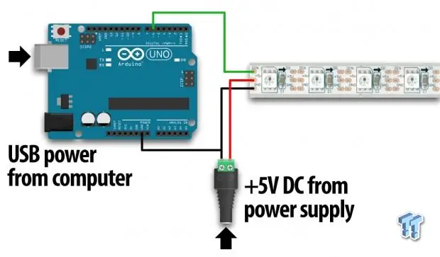 Elektr ta'minotini tayyorlash