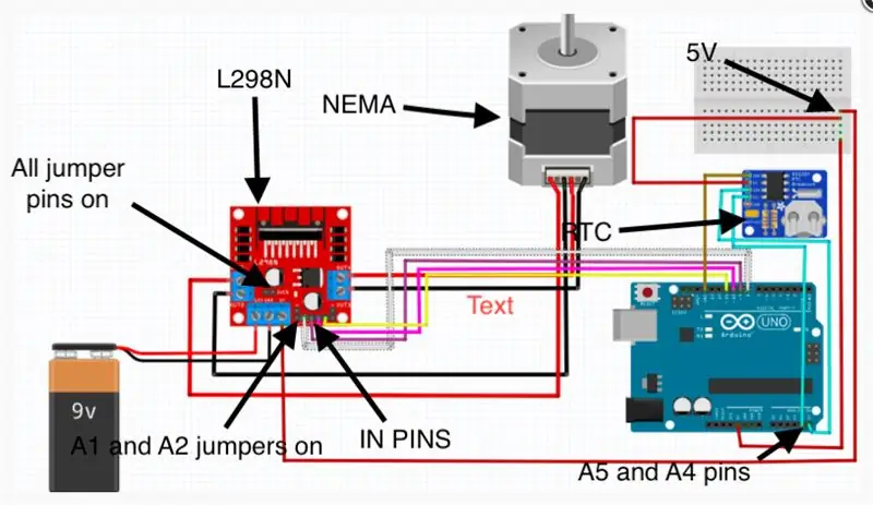 Bedrading L298N & RTC