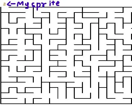 Scratch Maze Pusle: 5 sammu