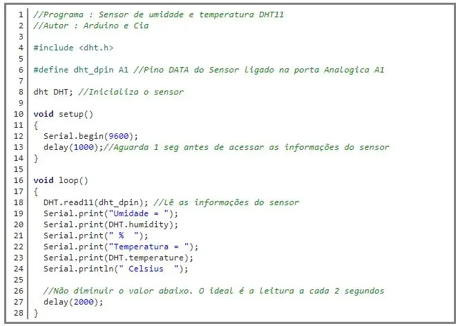 Algorítimo Arduino