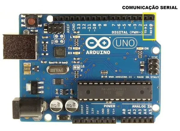 „Conexão“serijos „Arduino Com DragonBoard 410c“