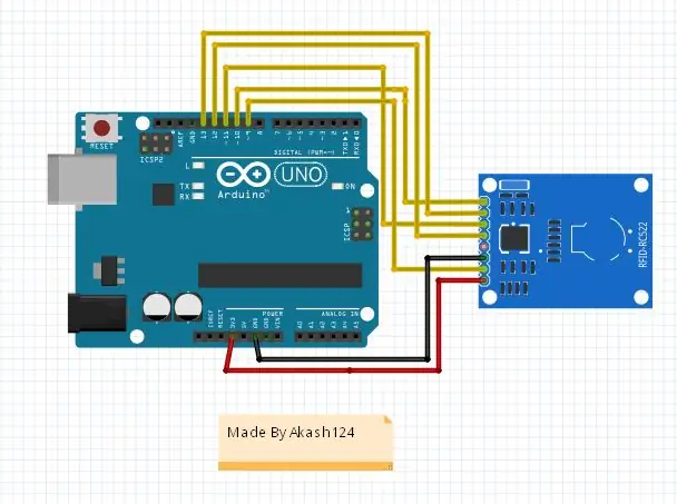 Connexion du scanner RFID à Arduino UNO