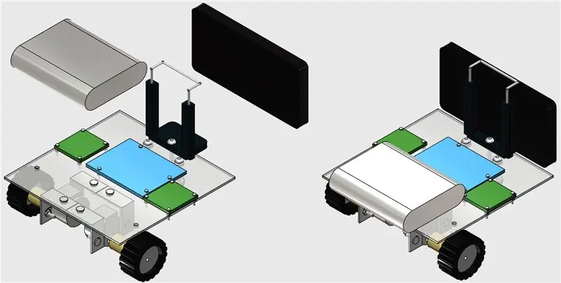 Dövrləri Robota qoyun