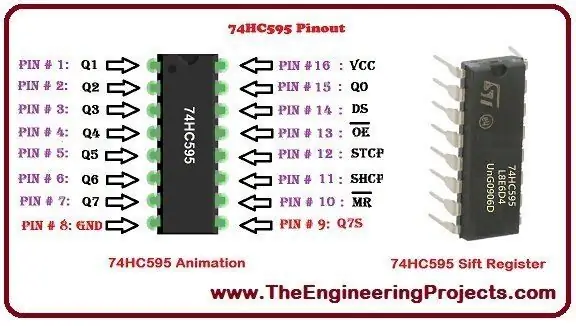 2 -кадам: Shift Register