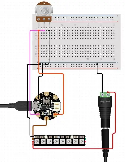 Configuration du circuit