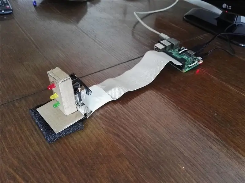 Uchambuzi wa hisia za Twitter na Raspberry Pi