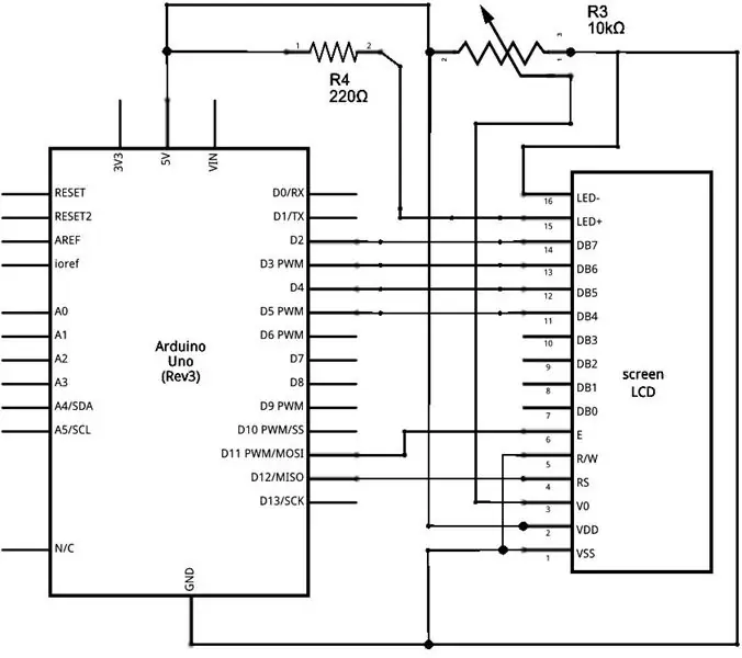 Ua lub Circuit