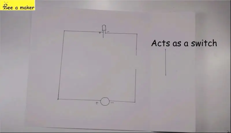 DIY Paper Circuit Card