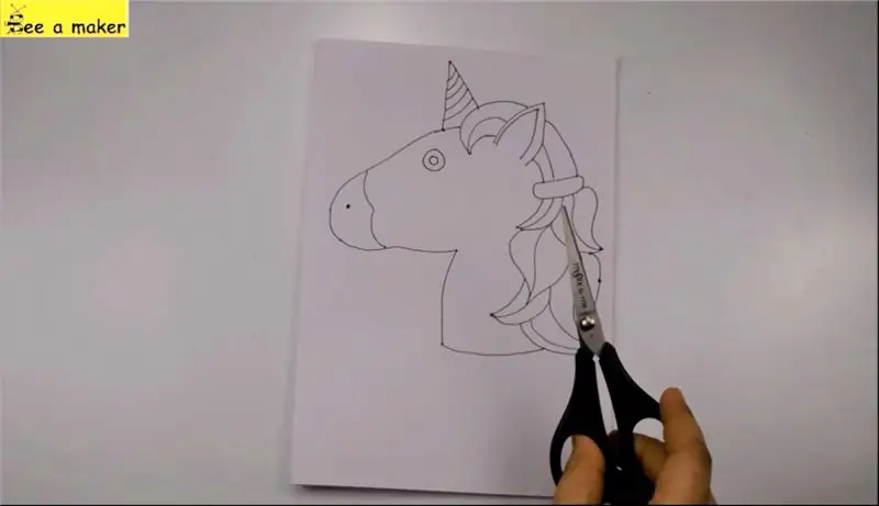 Unicorn картасы