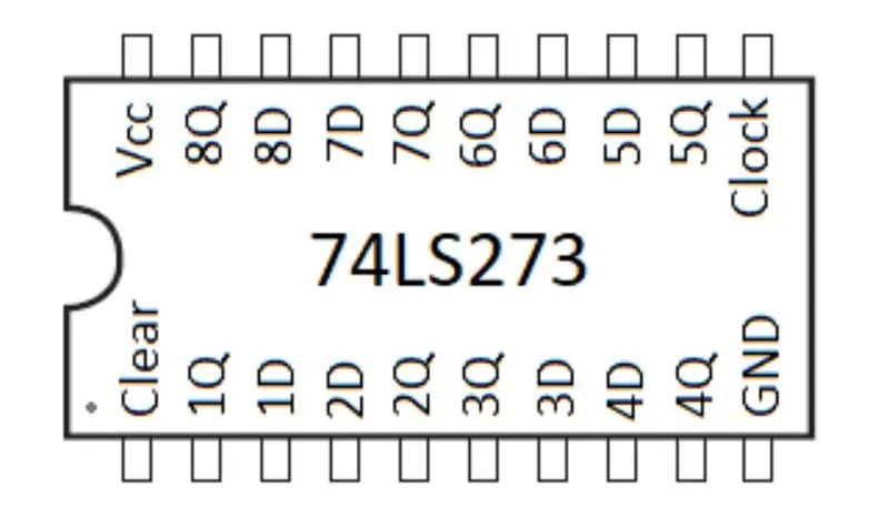 74LS273 พินเอาต์