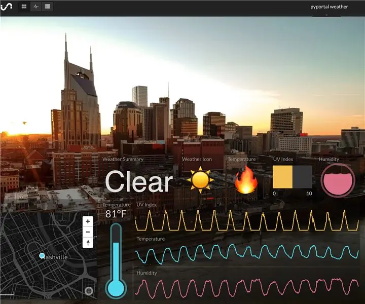 Dark Sky API PyPortal & Weather Dashboard: 6 krokov