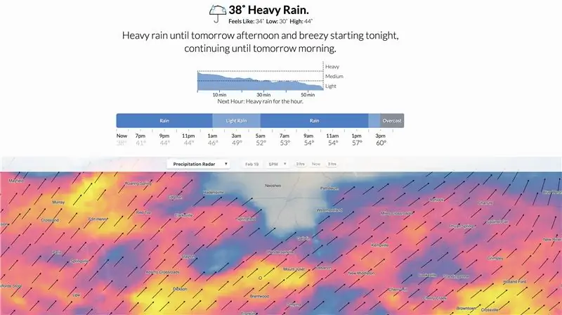 API Dark Sky