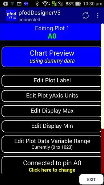 Menyunting Sumber Plot dan Label