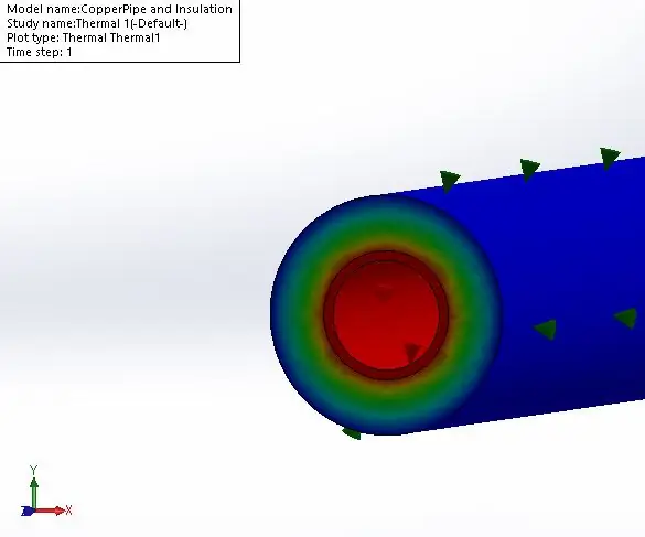 Solidworks: Statyczna symulacja termiczna: 4 kroki