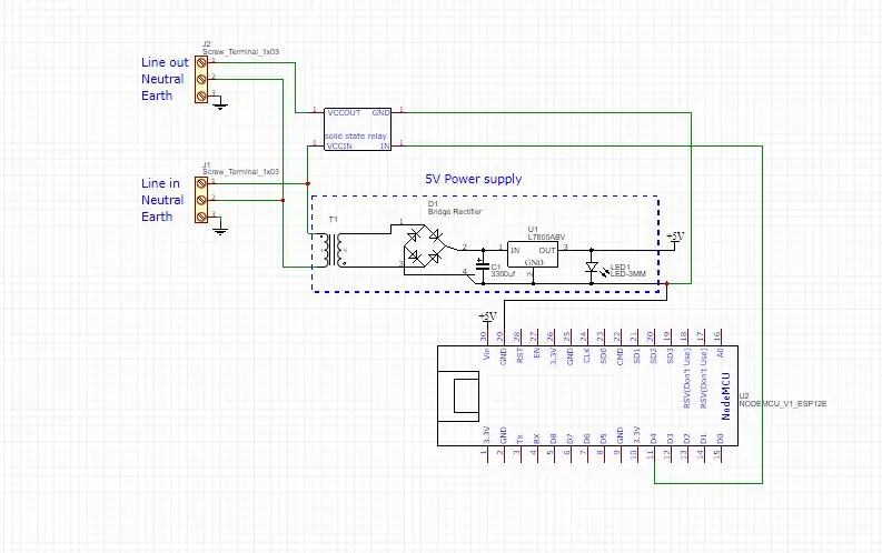 Wiring