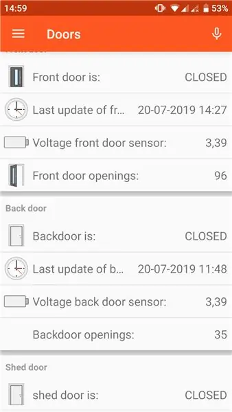 Hausautomation und Telegramm