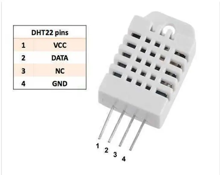 Mitruma sensors