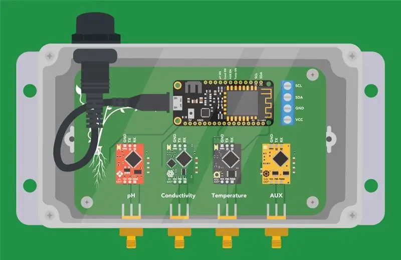 Com afegir oxigen dissolt al comptador hidropònic WiFi