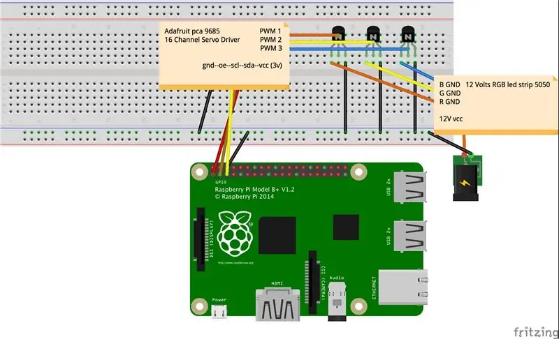 Connetti l'hardware