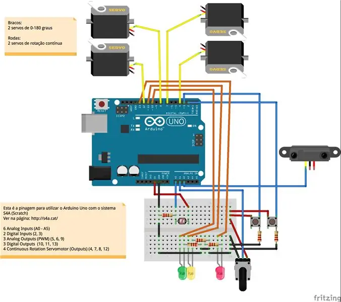 Adicione Um Circuito Com Funcionalidades / Add a Funcional Circuit