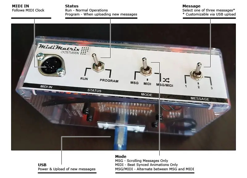 Posant - ho en comú | Tauler de circuits impresos i tauler frontal