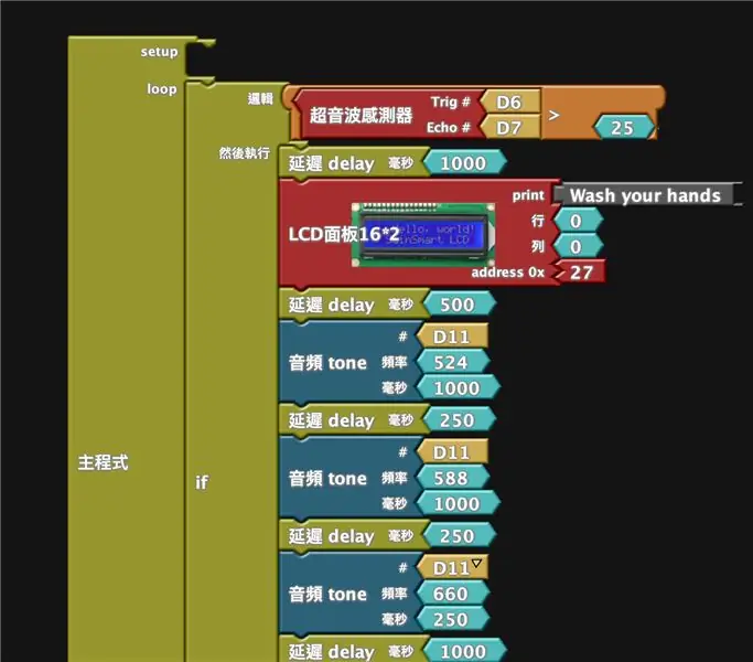 Hakbang 4: Code