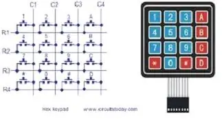 Persyaratan Komponen untuk Membuat Proyek Ini