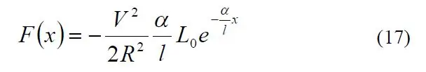 Perfeccionando el software con matemáticas