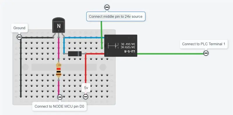 Zapojenie obvodov servera NODE MCU