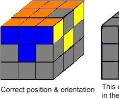 Dimensionando imagens instrutíveis: 13 etapas