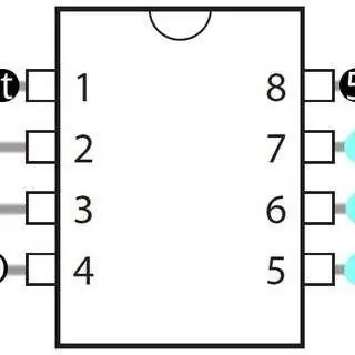 Lodding, lim og test