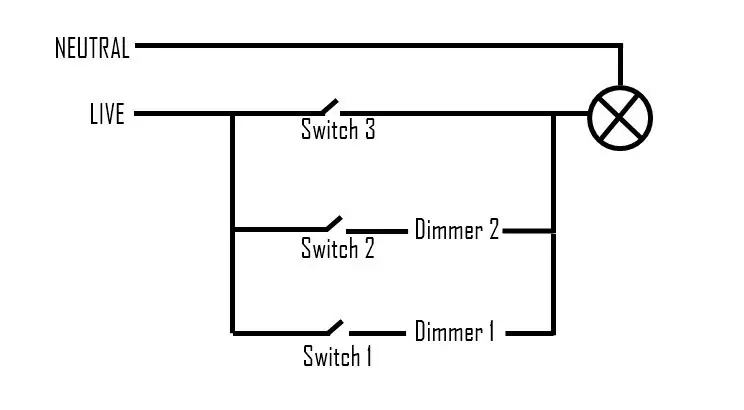 Cablaggio dei dimmer