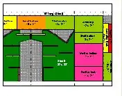 Dizajni i detajuar dhe dimensionet