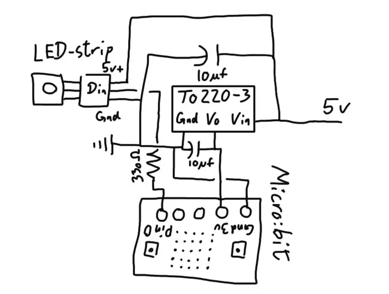 Soldering Pawg Tswj Hluav Taws Xob