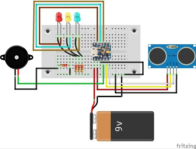 Connexion de la source d'alimentation