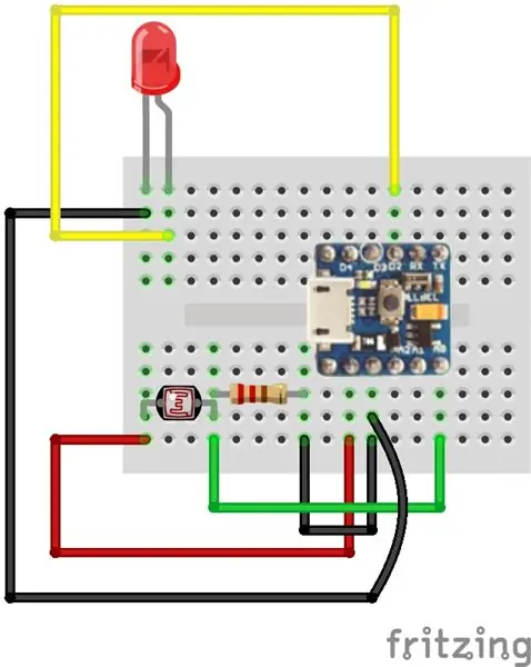 Connecter une LED et tester notre travail