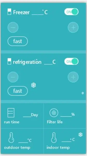 Créer l'interface d'affichage de l'interface utilisateur