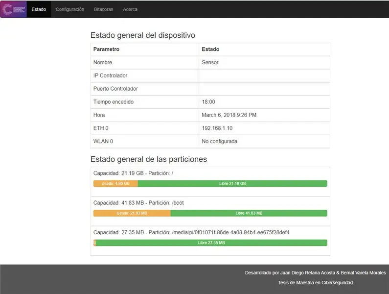 WS-RPI ՝ Estado General Del Dispositivo