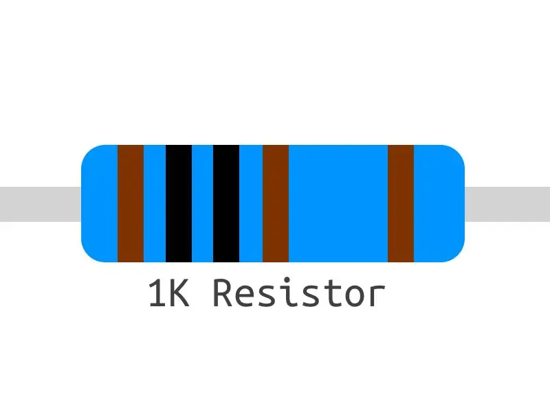 Soj Resistors