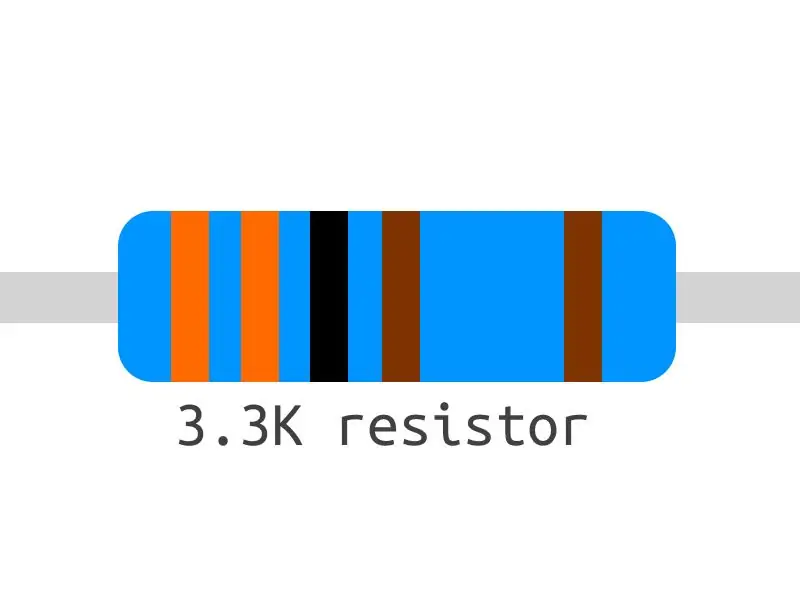 Aina Resistors