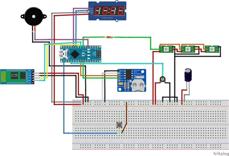 Elektronica instellen