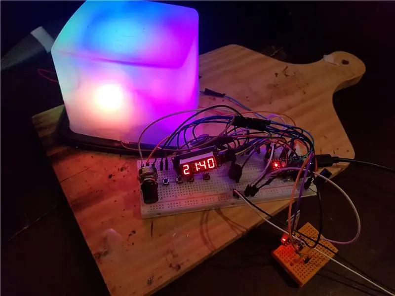 Configuración de Eletronics