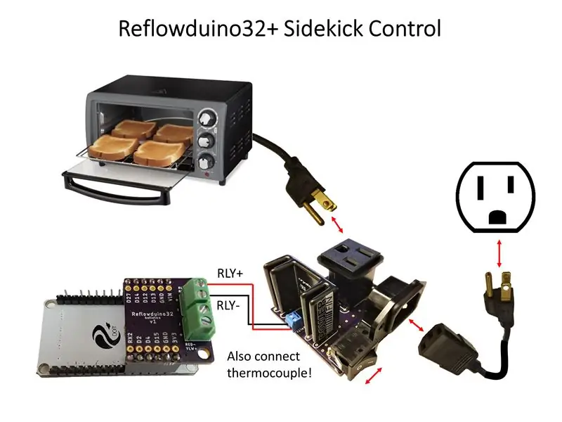 Configuração de hardware