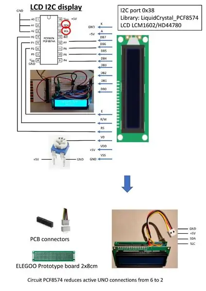 Primeira montagem: o display LCD em I2C